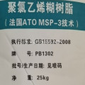 PVC Resin Paste WP74GP WP62GP